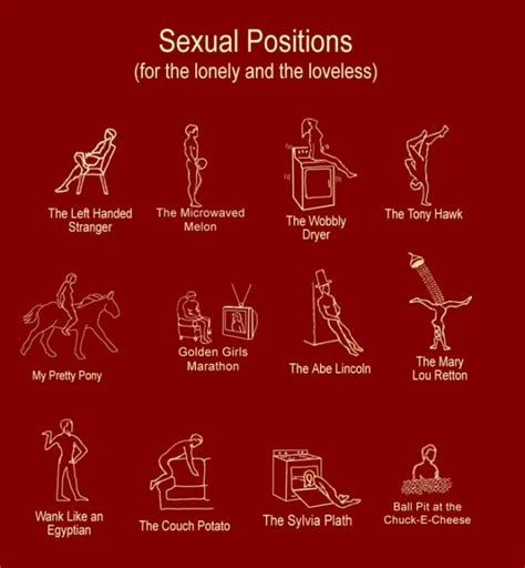 Sex in Different Positions Escort Wirges